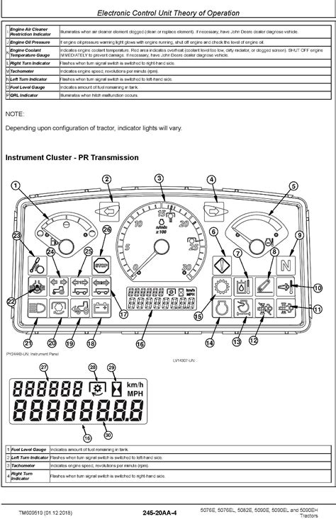 john deere 6420 warning lights